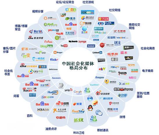 完美体育(中国)有限公司官网--线上媒体资源